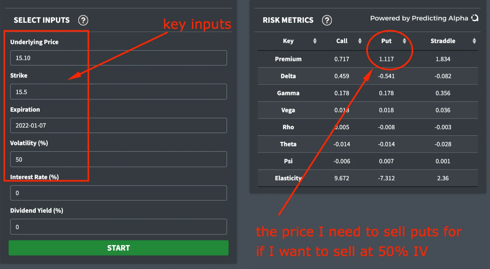 r/options - Ultimate Guide to Selling Options Profitably PART 15 - The Key to Trading Illiquid Options