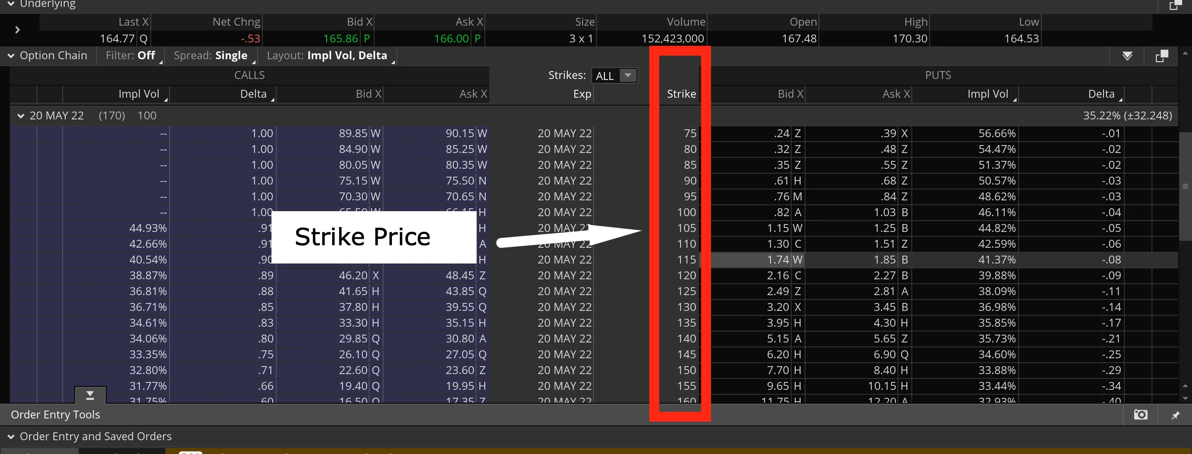 r/options - Ultimate Guide to Selling Options Profitably PART 14 - The Six Characteristics of an Option