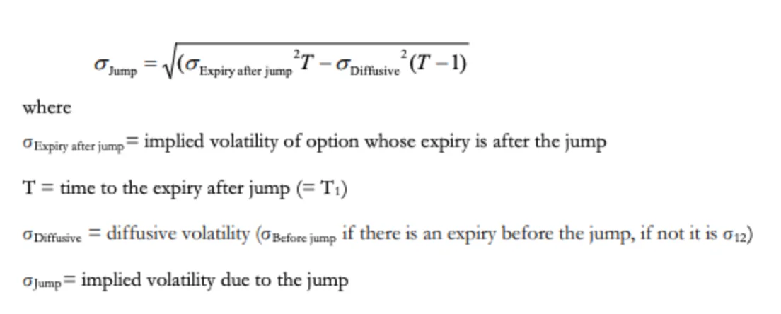r/options - Ultimate Guide to Selling Options Profitably PART 8 - Earnings IV Ramp Trading