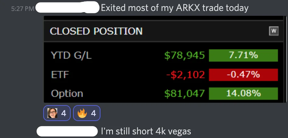 r/options - this was in late June