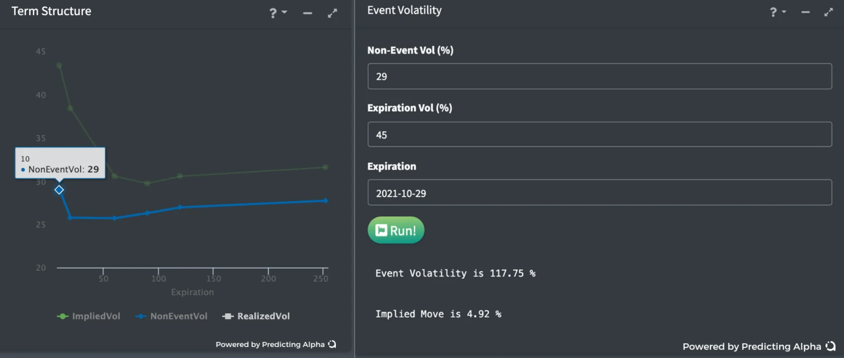 r/options - Ultimate Guide to Selling Options Profitably PART 8 - Earnings IV Ramp Trading