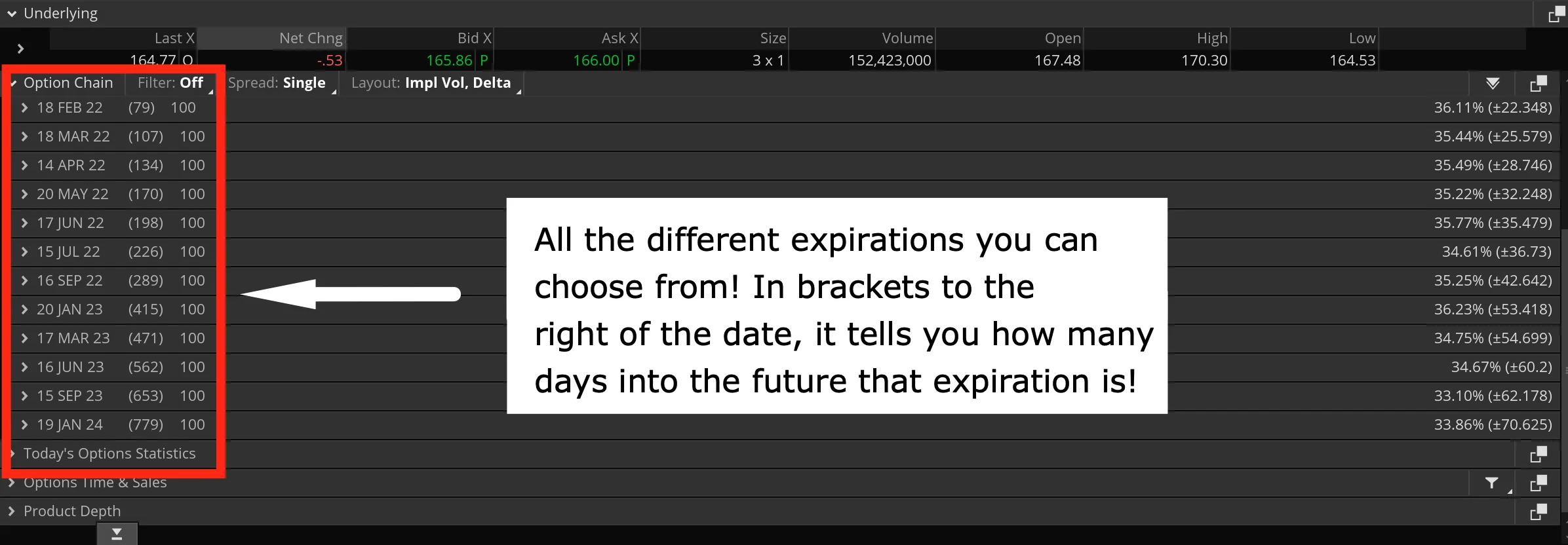 r/options - Ultimate Guide to Selling Options Profitably PART 14 - The Six Characteristics of an Option