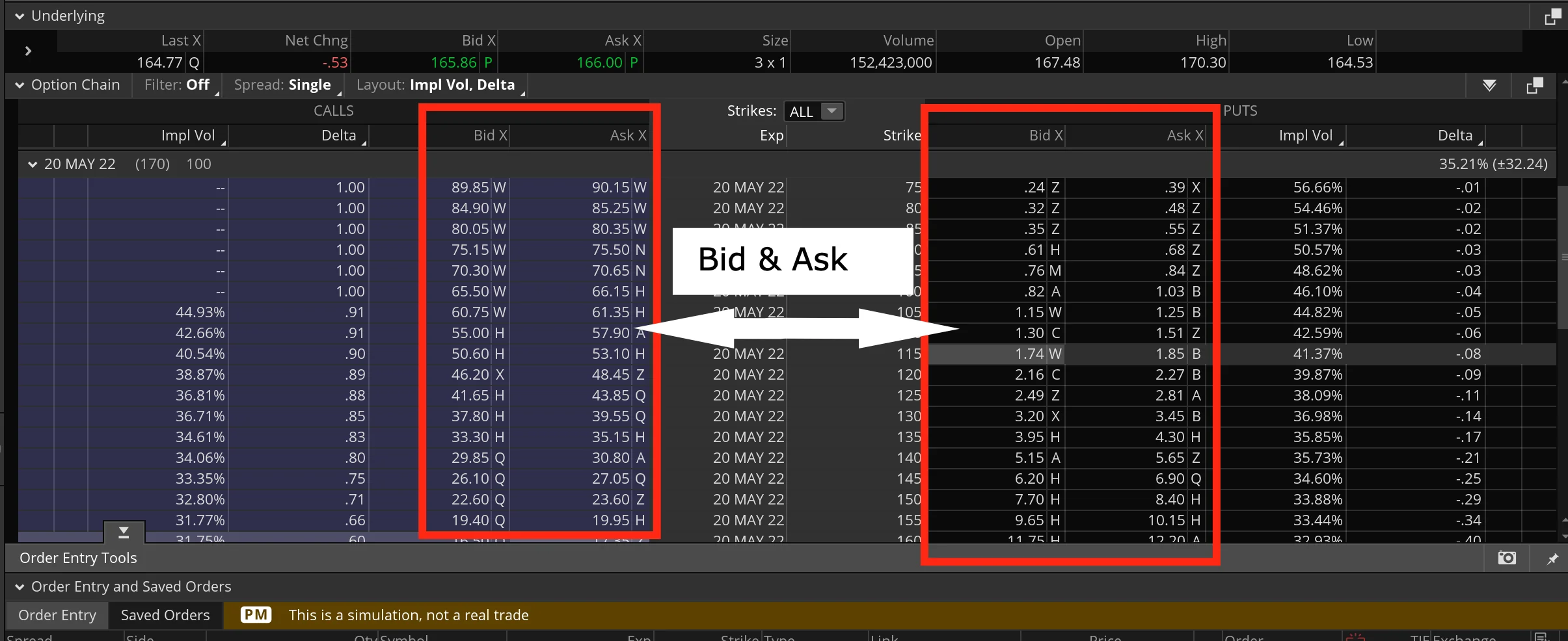 r/options - Ultimate Guide to Selling Options Profitably PART 14 - The Six Characteristics of an Option